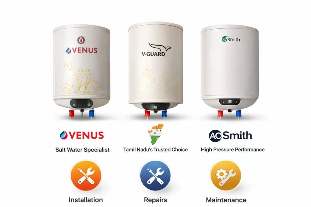 Top Water Heater Brands for Residential Use in Tamil Nadu
